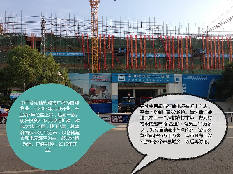 仙桃购物